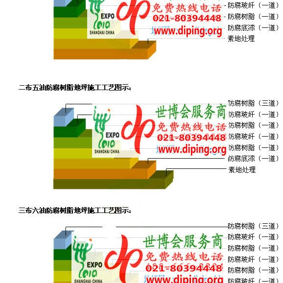 岑溪环氧玻璃钢地坪，防腐蚀地坪，防腐蚀自流平地坪产品图2