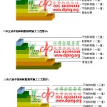 岑溪不饱和树脂地坪，不饱和树脂防腐地坪,防腐蚀地坪施工厂家-缩略图2